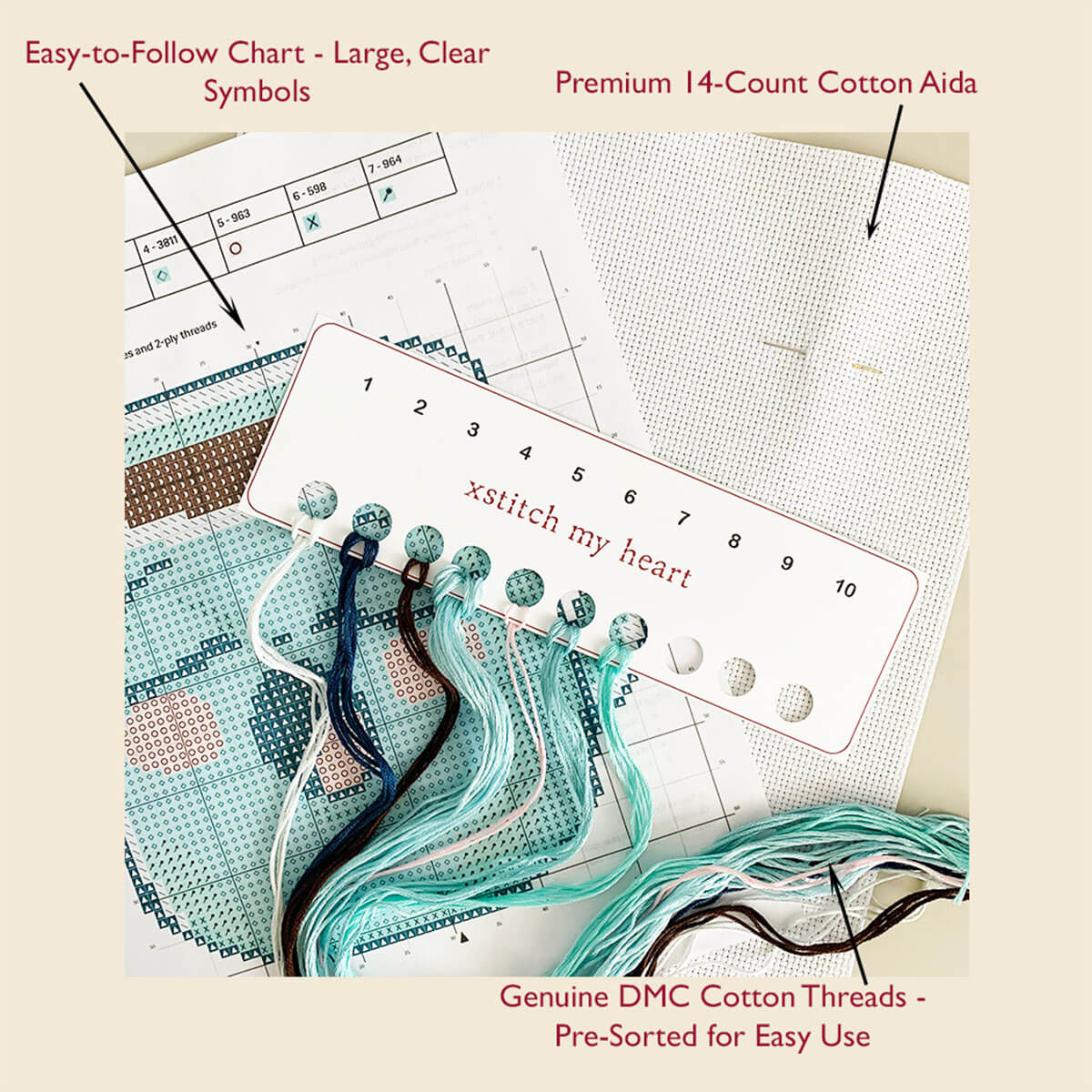 Complete 5am Coffee cross stitch kit content with DMC threads, 14-count Aida, printed chart, and thread organizer by XStitch My Heart.