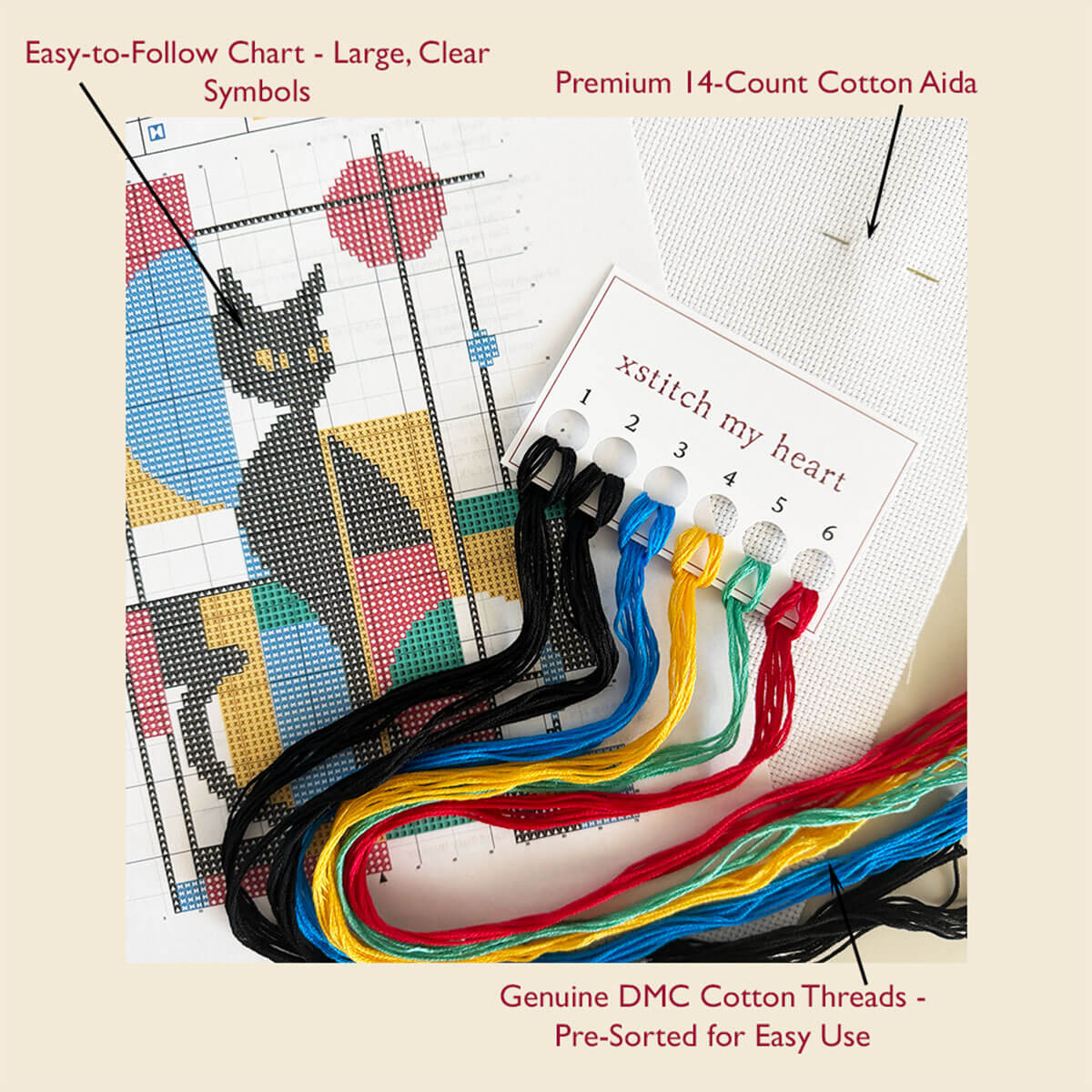 Cross-stitch kit components laid out on a beige background, including a printed cross-stitch chart with a black cat design, a white Aida cloth, DMC cotton threads in multiple colors, and text callouts describing the items.