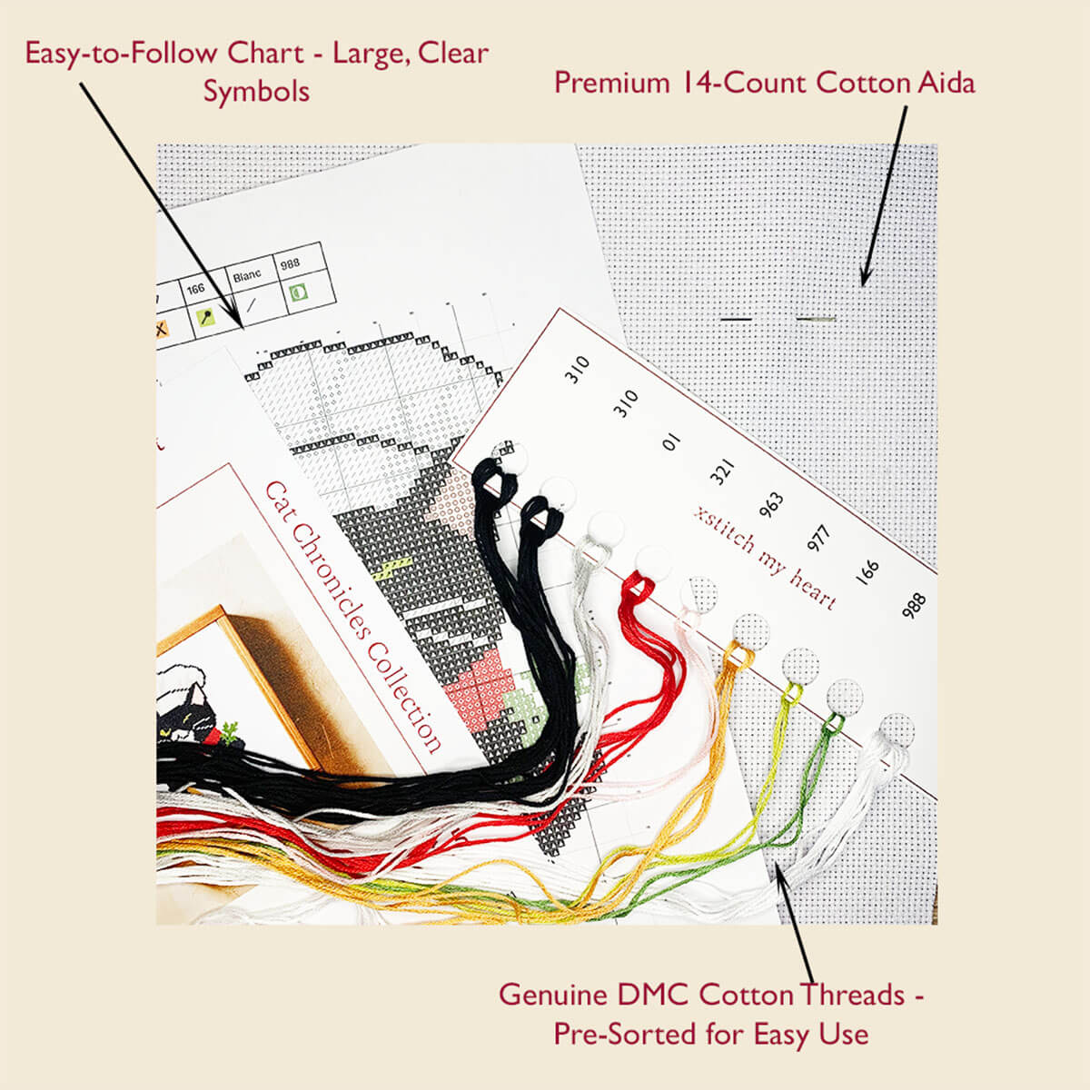 Complete Le Chef cross stitch kit content with DMC threads, 14-count Aida, printed chart, and thread organizer by XStitch My Heart.