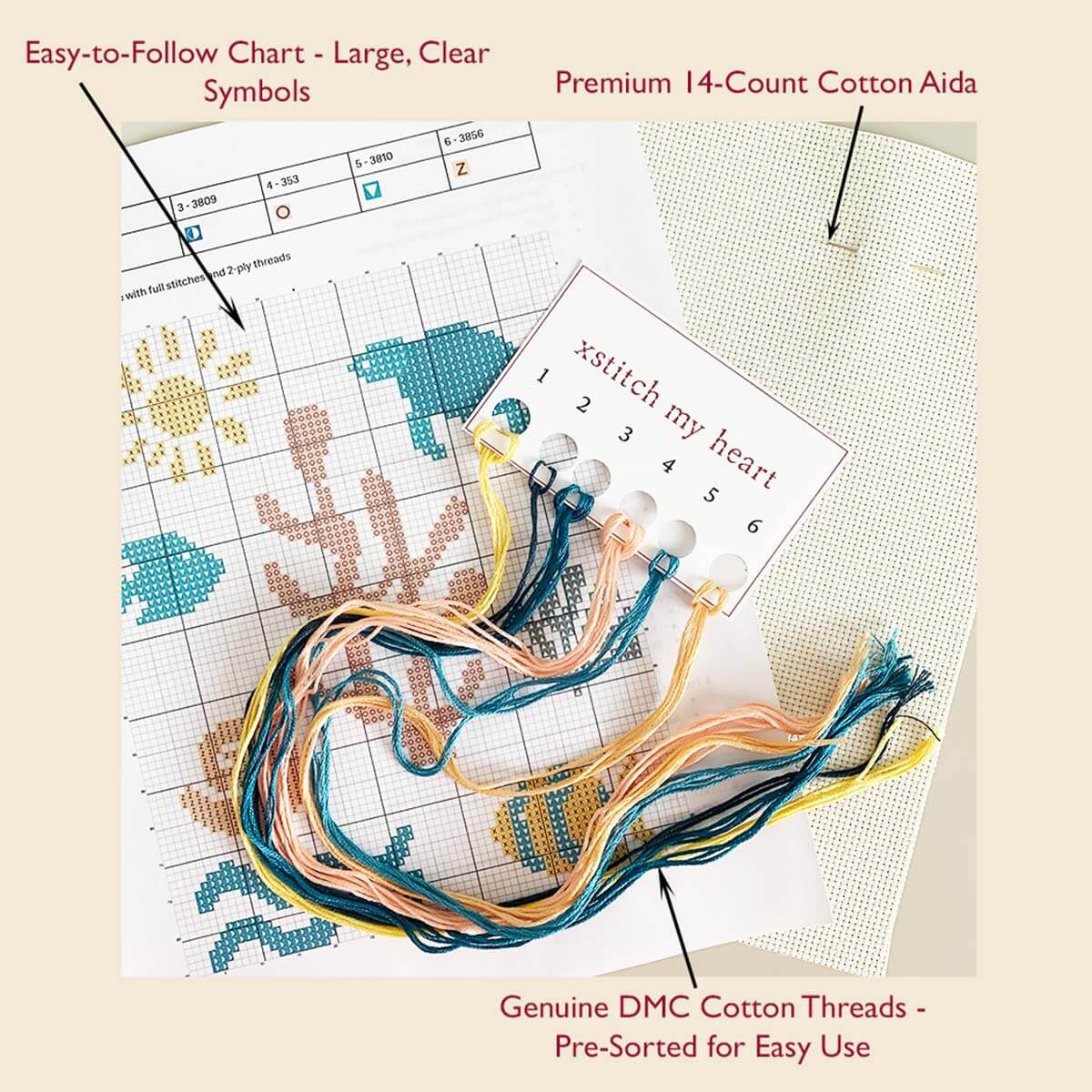 Complete Ocean Daydream cross stitch kit content with DMC threads, 14-count Aida, printed chart, and thread organizer by XStitch My Heart.