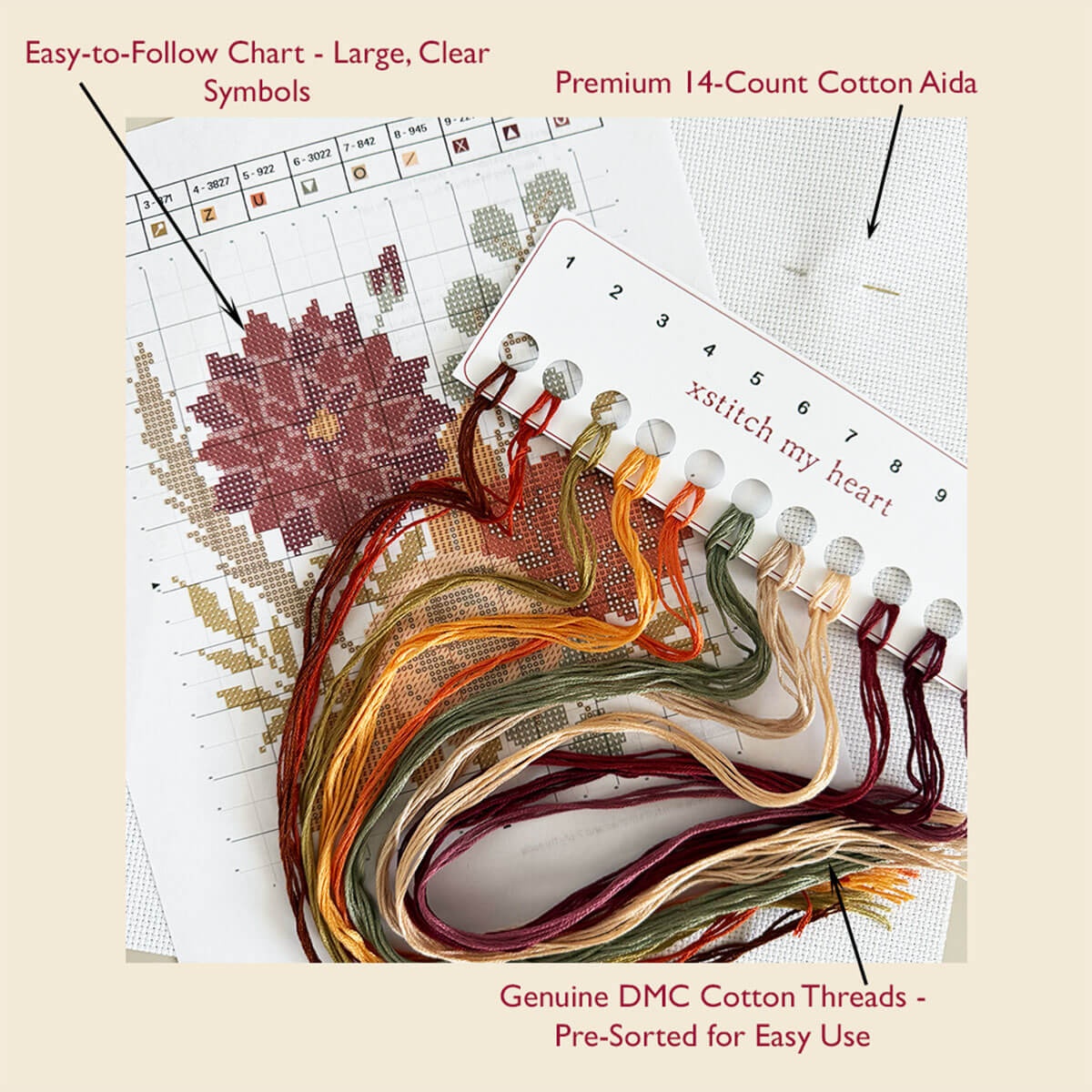 Complete Bouquet cross stitch kit content with DMC threads, 14-count Aida, printed chart, and thread organizer by XStitch My Heart.