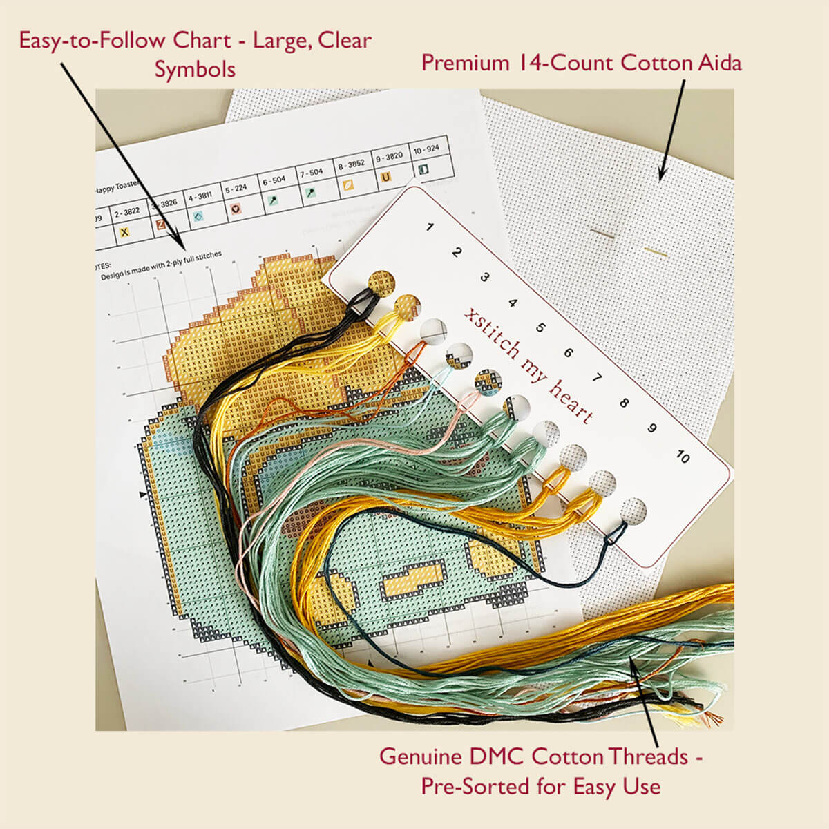 Complete Happy Toaster cross stitch kit content with DMC threads, 14-count Aida, printed chart, and thread organizer by XStitch My Heart.