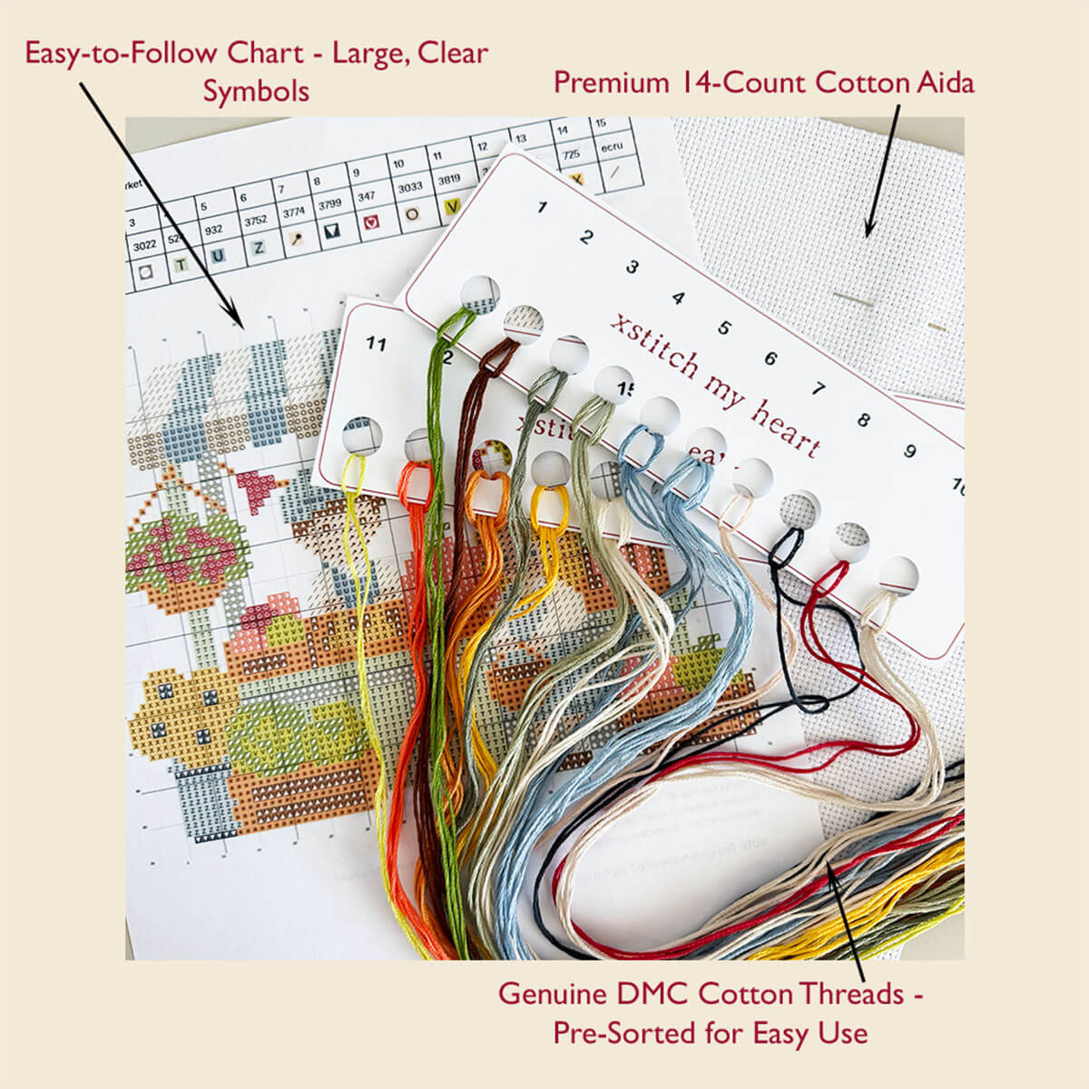 Complete Farmers Market cross stitch kit content with DMC threads, 14-count Aida, printed chart, and thread organizer by XStitch My Heart.