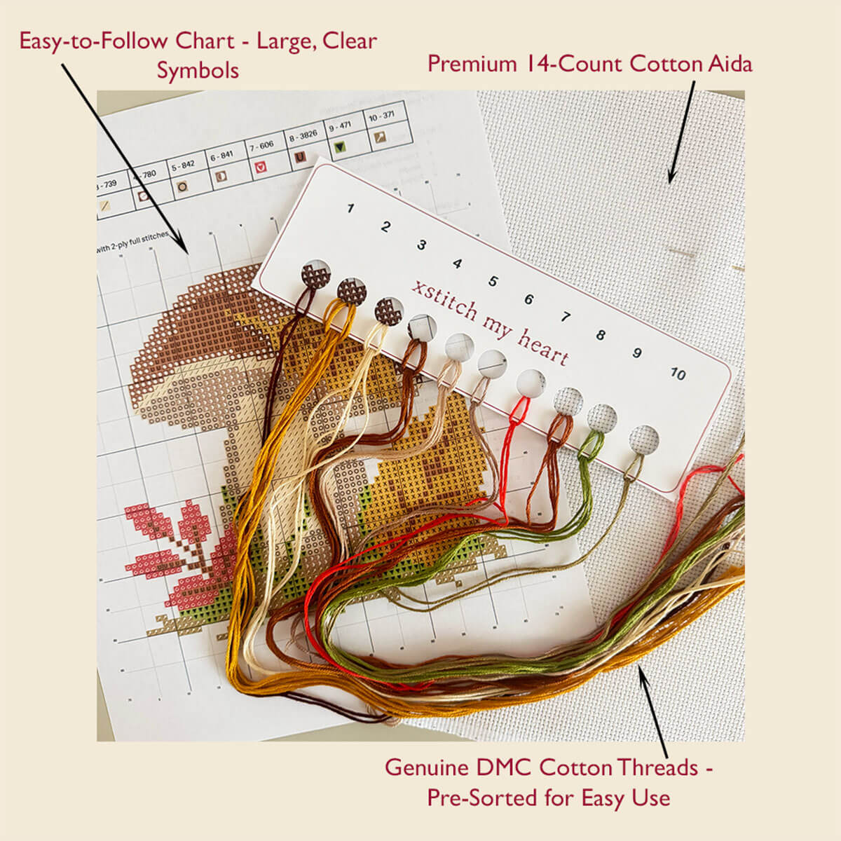 Complete Mushroom cross stitch kit with DMC threads, 14-count Aida, printed chart, and thread organizer by XStitch My Heart.