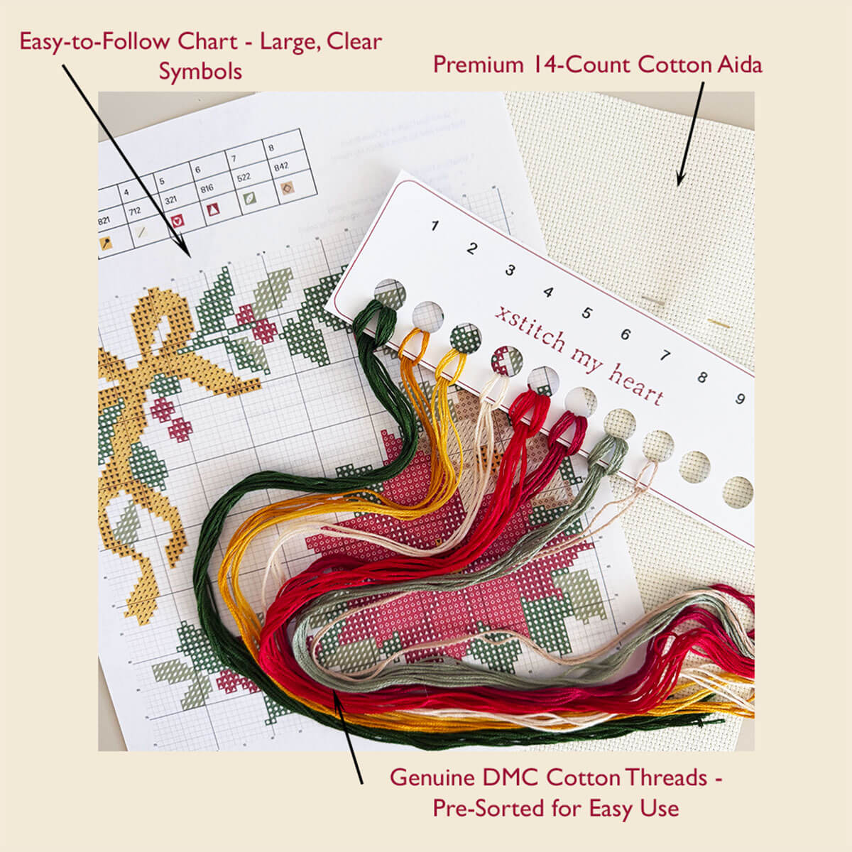 Christmas Poinsettia Cross Stitch Kit