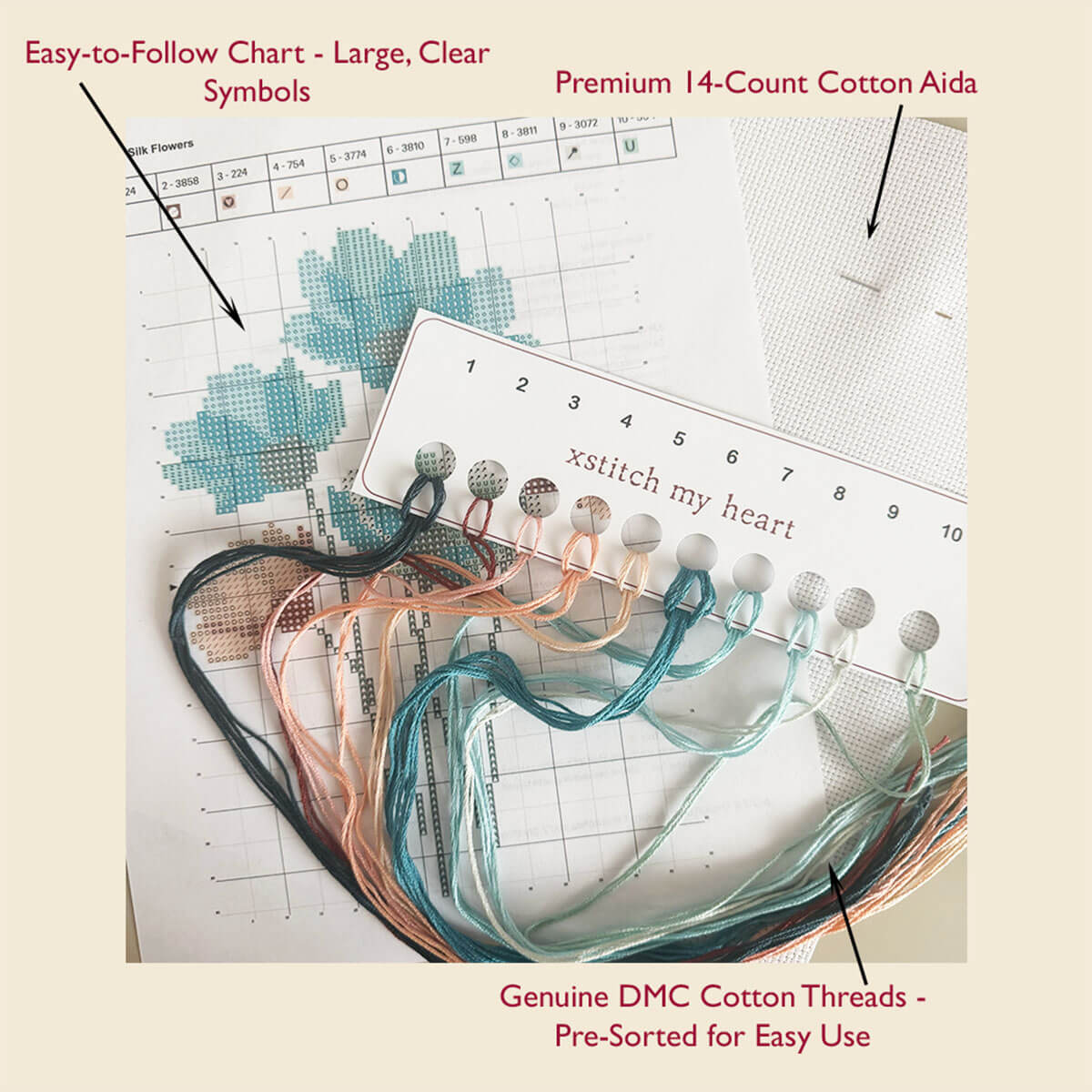 A product presentation of the 'xstitch my heart' DMC cotton aida chart kit, featuring a white 14-count cotton aida cloth, a large easy-to-follow chart, and pre-sorted DMC cotton threads in various shades of blue, green, pink, and black, arranged on a beige background with descriptive text overlays.